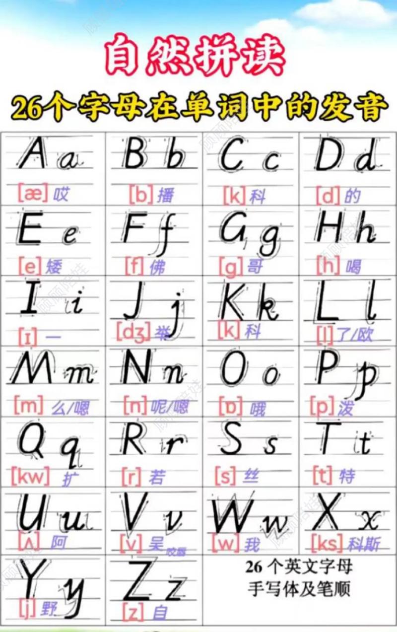 字母在线阅读 - 高效字母学习与管理平台