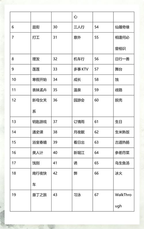 查理九世在线阅读 | 经典冒险小说全集