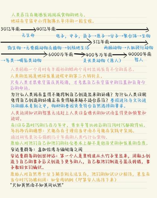全球通史在线阅读｜世界历史全览，一键纵览文明兴衰