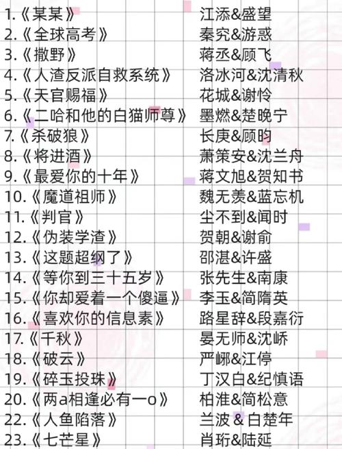 斗破苍穹电子书在线阅读 | 全集免费无弹窗