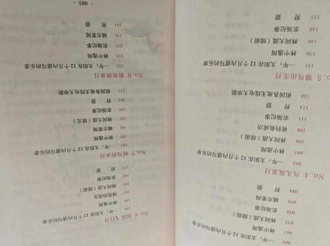 完美世界小说在线阅读 | 辰东经典玄幻大作